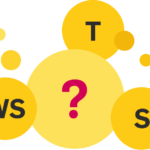 Kreise mit Abkürzungen für Frage, Training, Workshop, Seminar