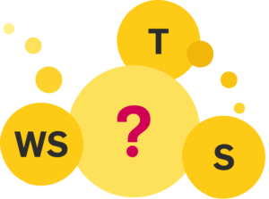 Kreise mit Abkürzungen für Frage, Training, Workshop, Seminar